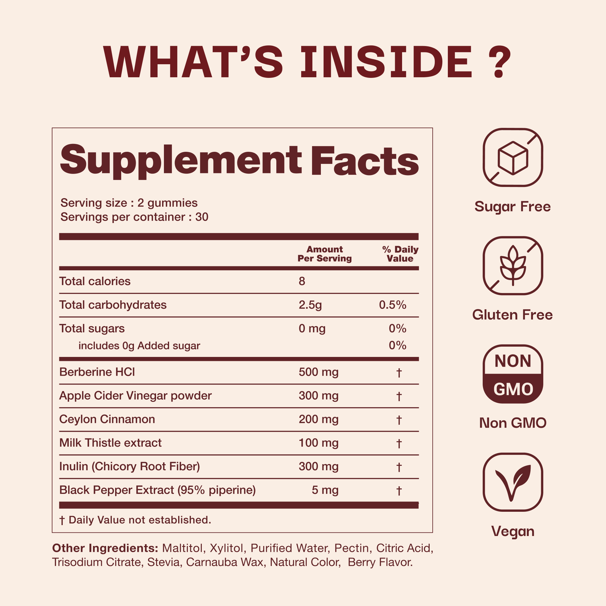 Rootation™ Berberine Gummies