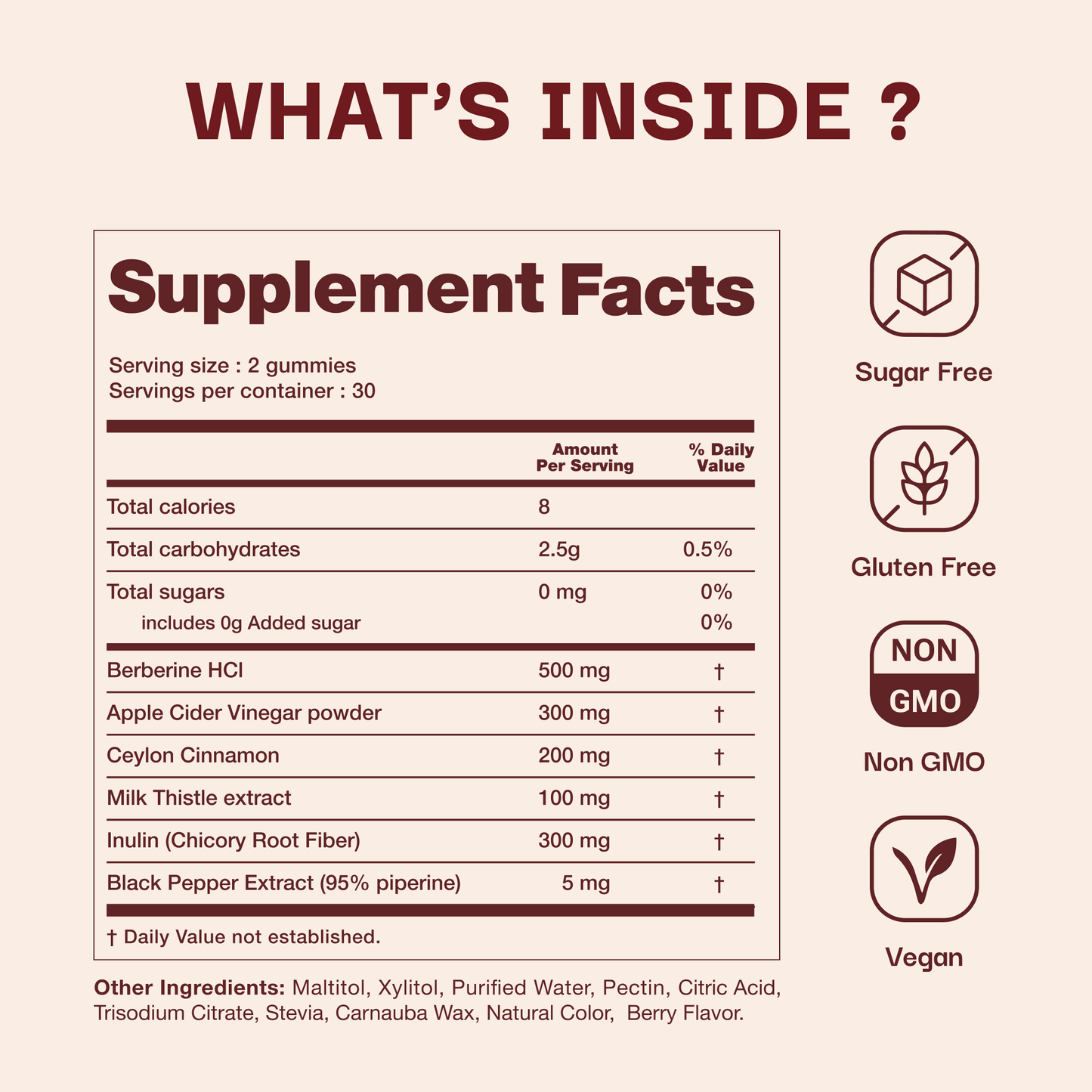 Rootation™ Berberine Gummies