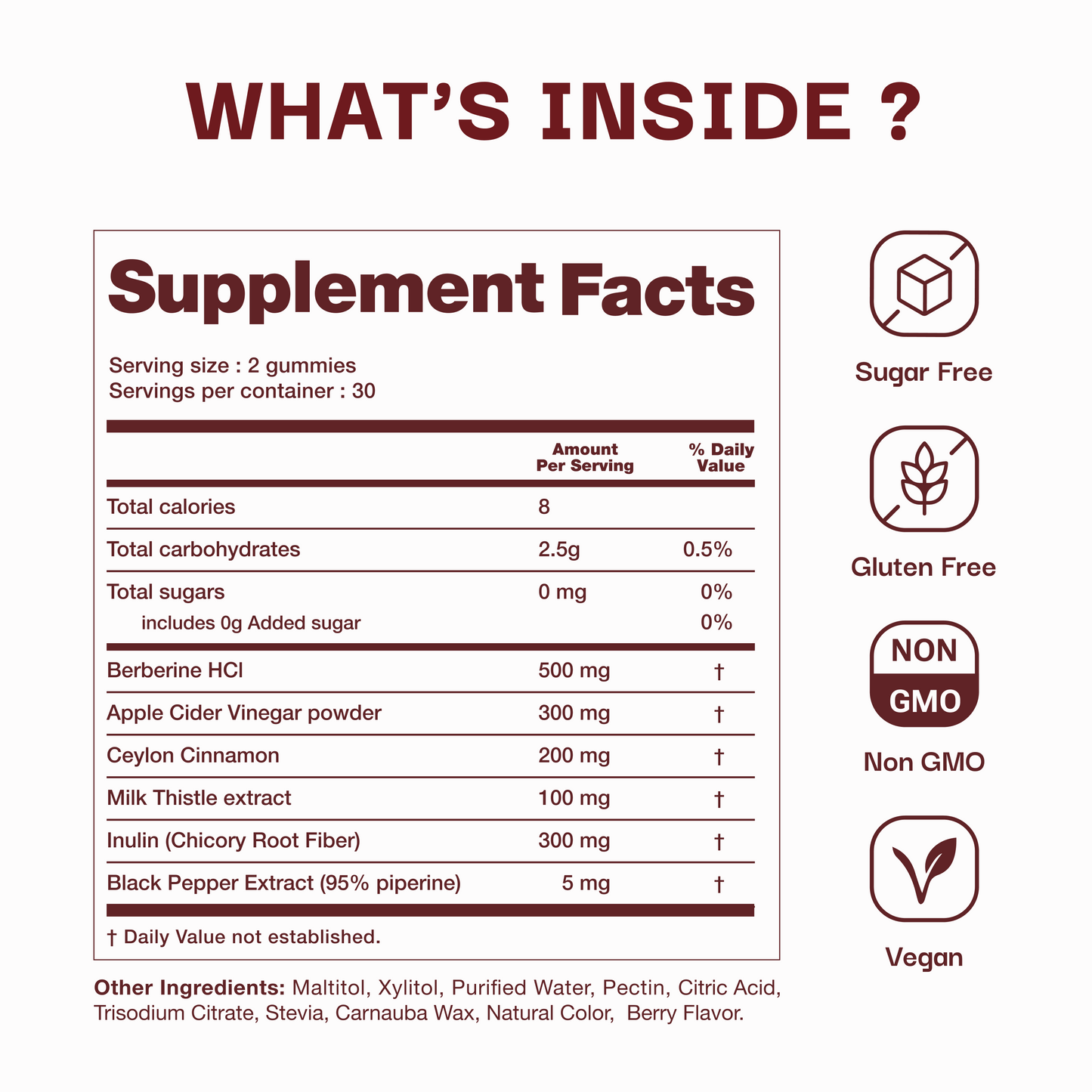 Berberine Gummies | 5 in 1 Metabolic Support