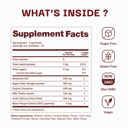 Berberine Gummies | 5 in 1 Metabolic Support