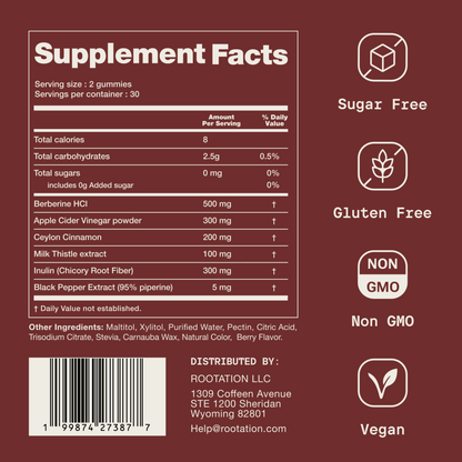 Rootation™ Berberine Gummies