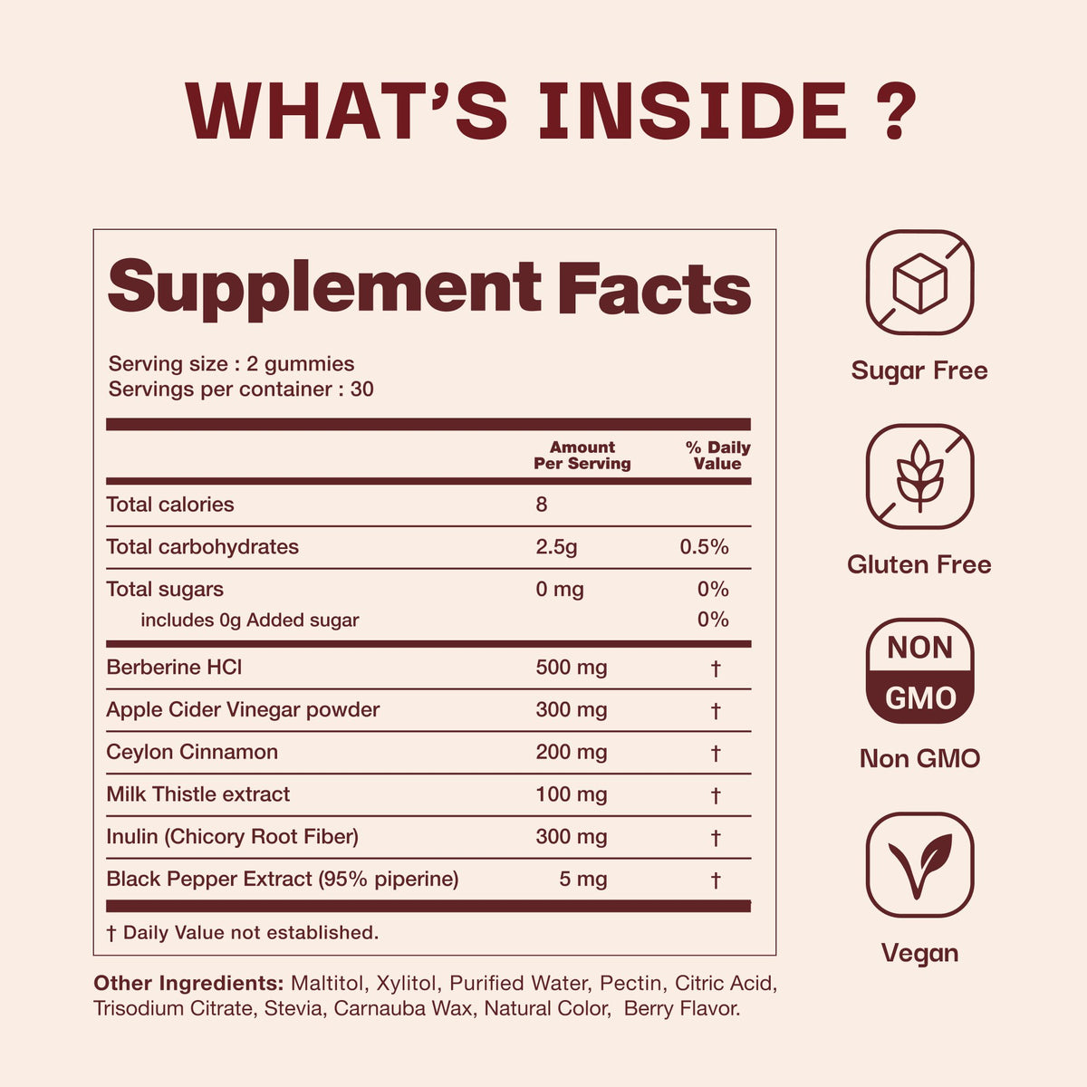 Supplement facts