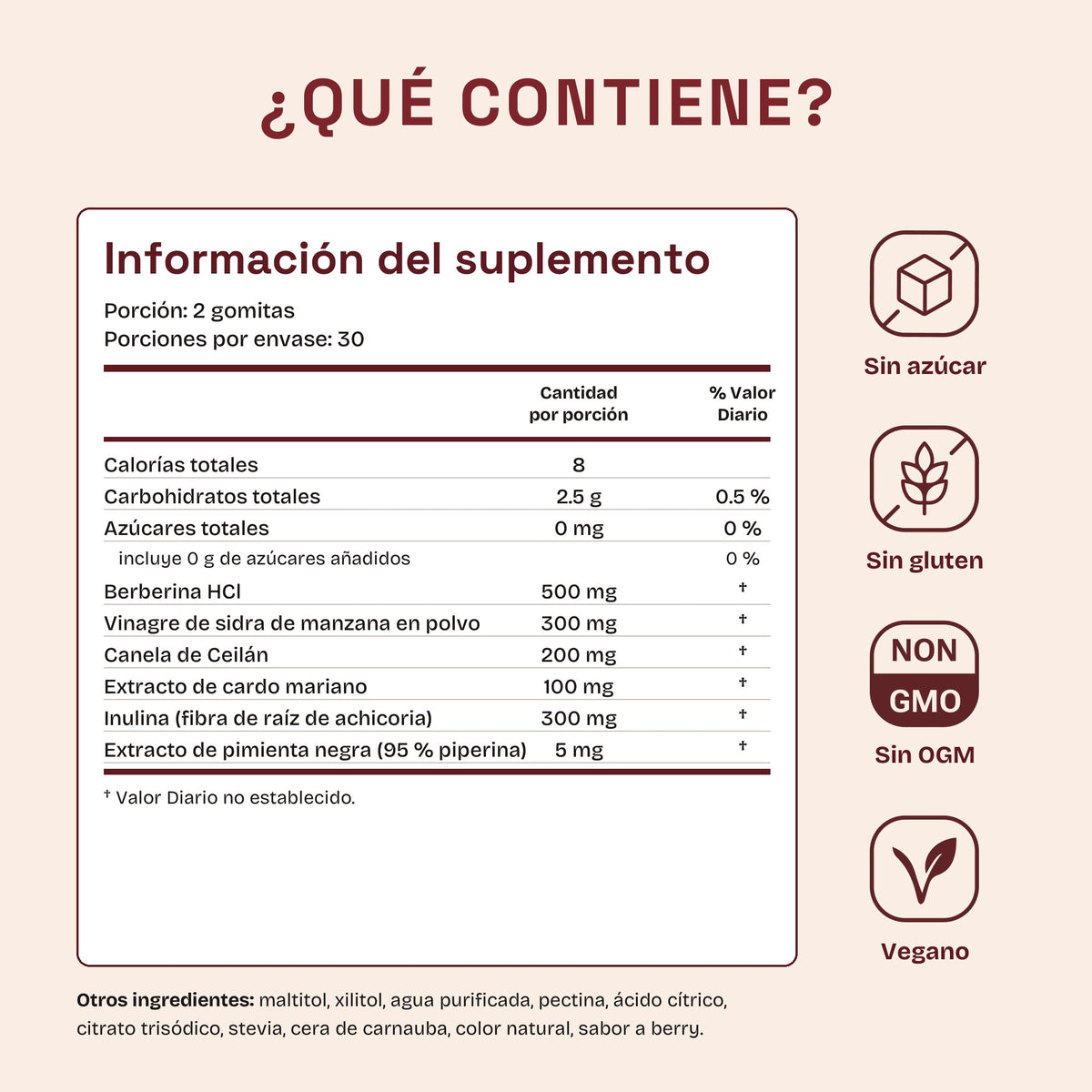 Información del suplemento